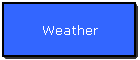 Weather